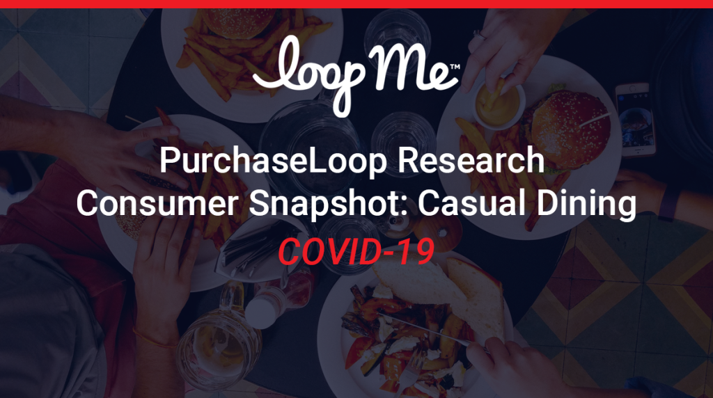 PurchaseLoop Research Consumer Snapshot: