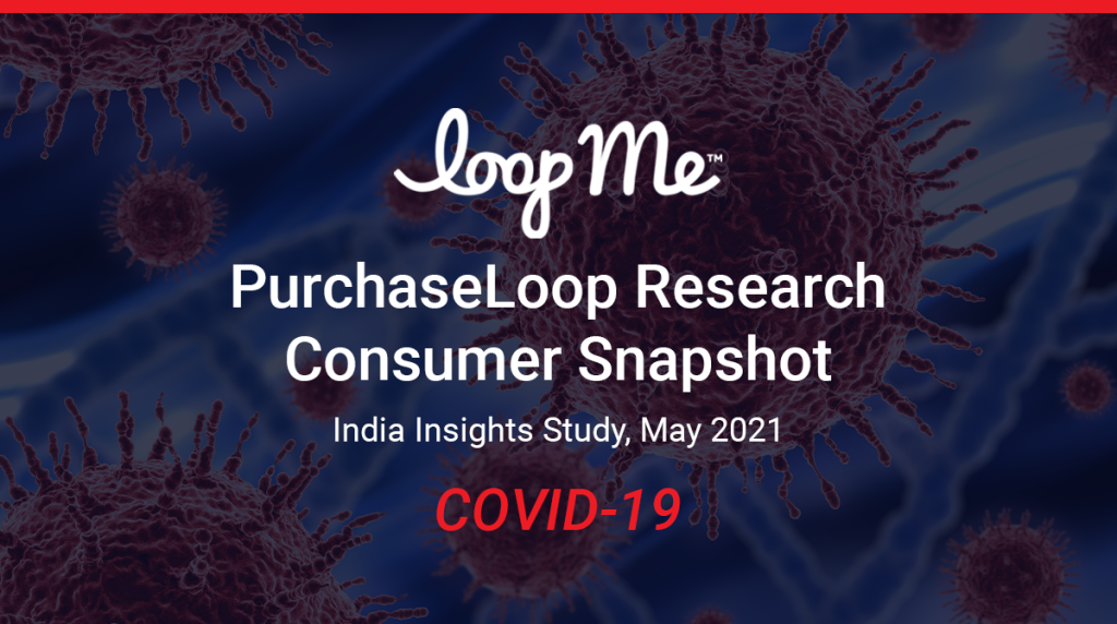 PurchaseLoop Research Consumer Snapshot